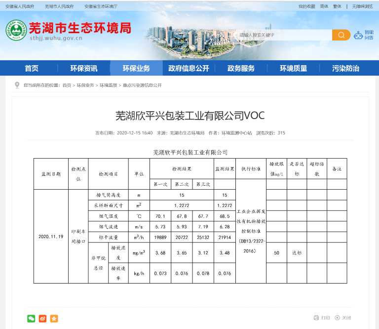 2020年重点污染源信息公开